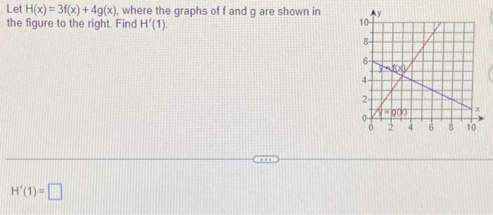 Solved Let H(x) = 3f(x) + 4g(x), Where The Graphs Of F And G 