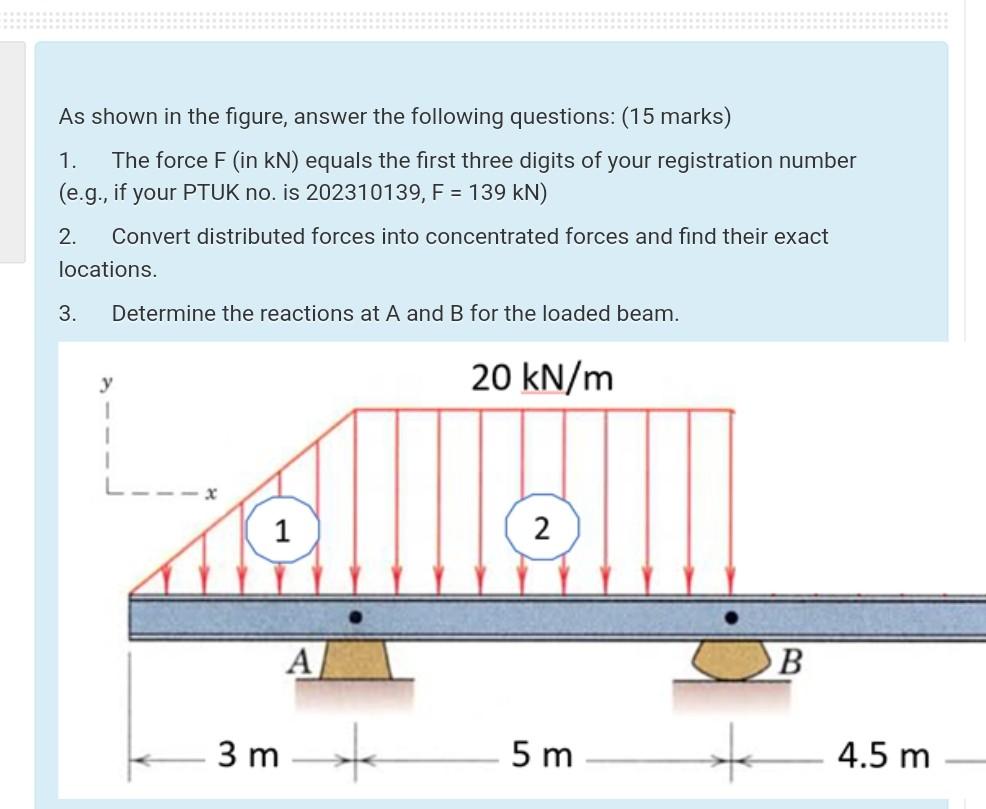 Solved As Shown In The Figure, Answer The Following | Chegg.com