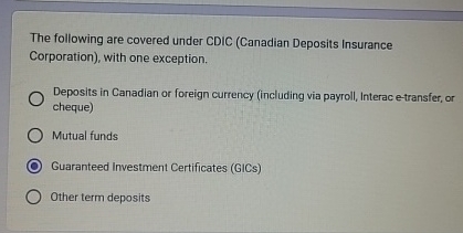 Solved The following are covered under CDIC (Canadian | Chegg.com
