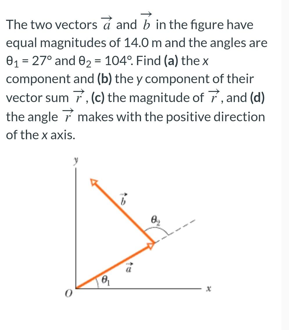 [Solved]: The Two Vectors ( Vec{a} )