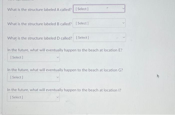 Solved Examine The Diagram Below Then Answer The Following | Chegg.com