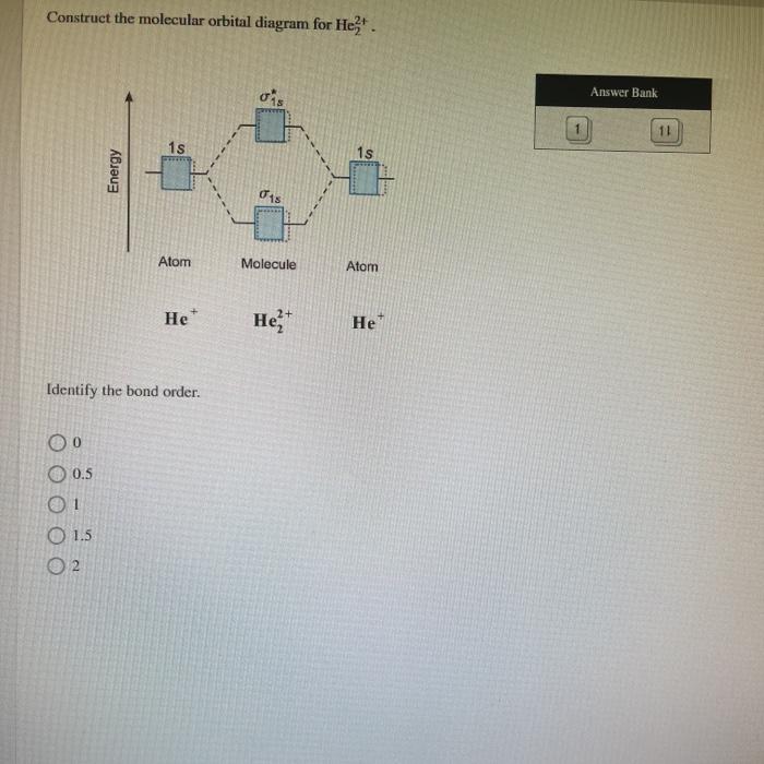 Solved Construct the molecular orbital diagram for H?. If | Chegg.com
