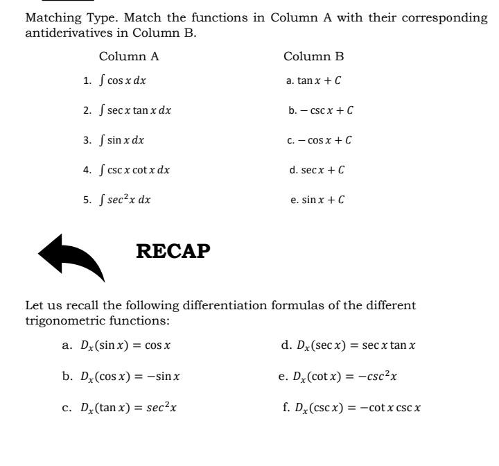 Solved Matching Type. Match the functions in Column A with | Chegg.com