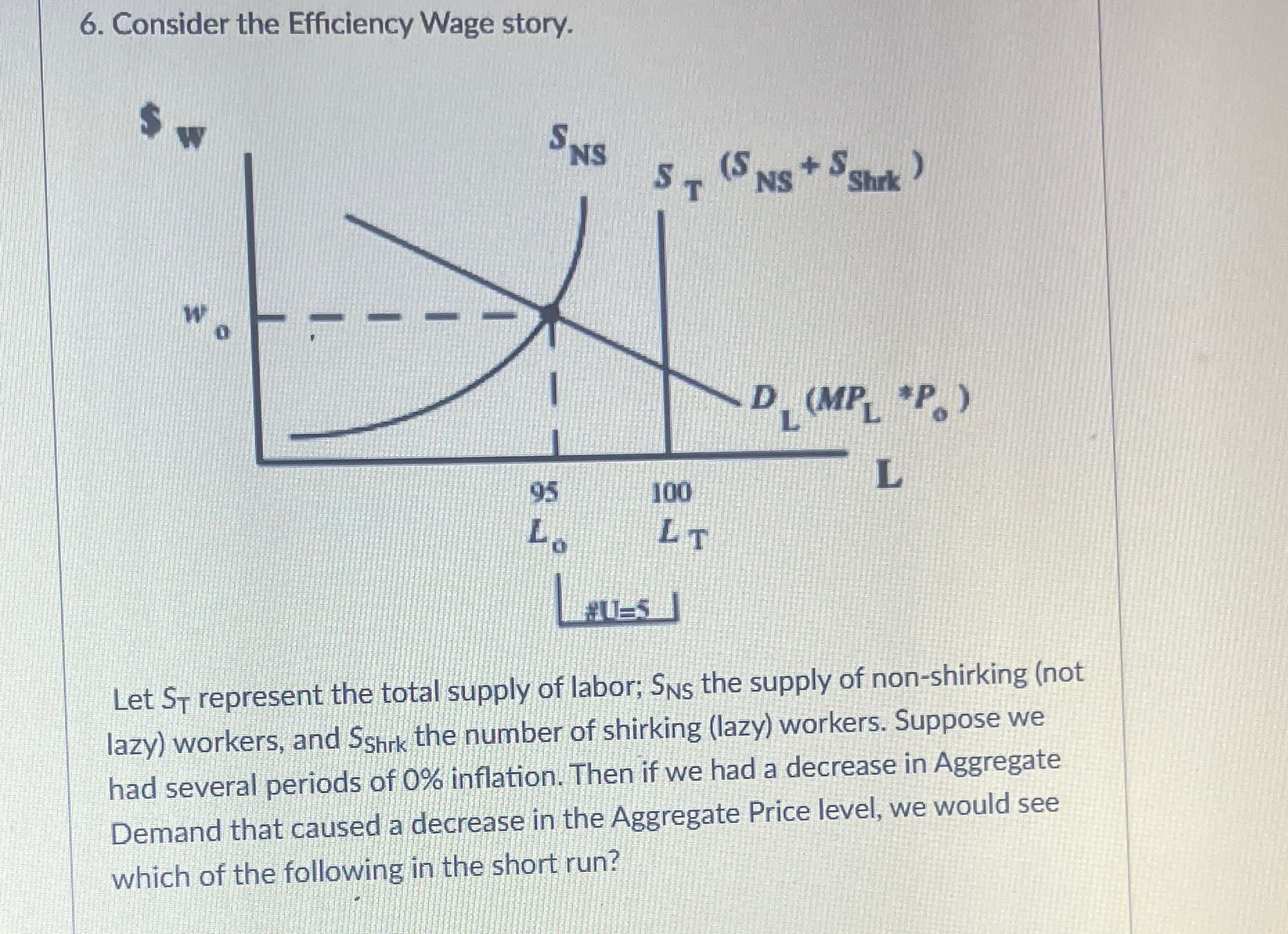 Solved Consider the Efficiency Wage story.Let ST ﻿represent | Chegg.com
