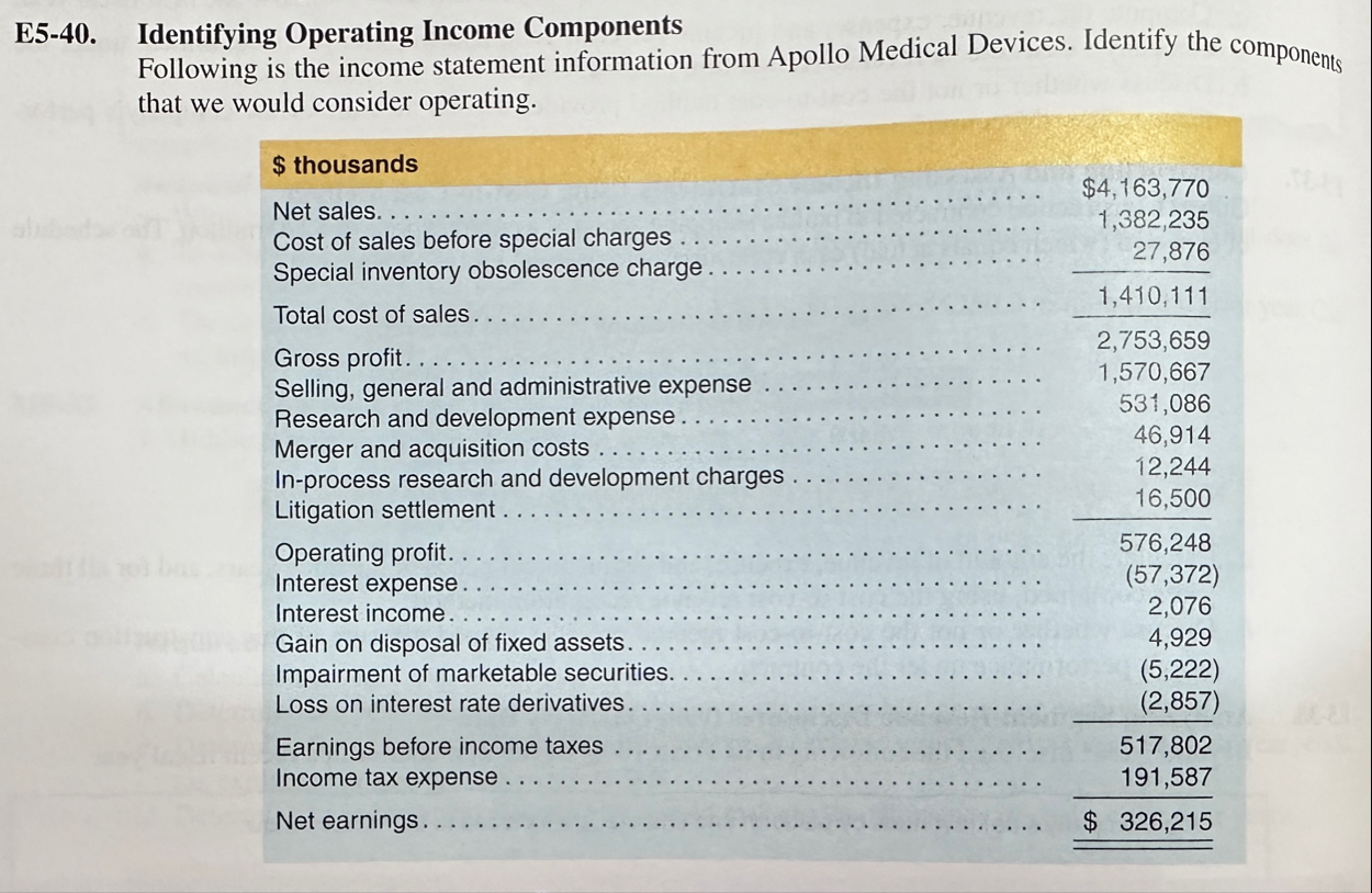 Solved E5-40. ﻿Identifying Operating Income | Chegg.com