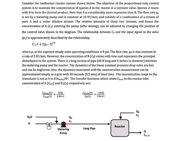 Solved Consider the isothermal reactor system shown below. | Chegg.com