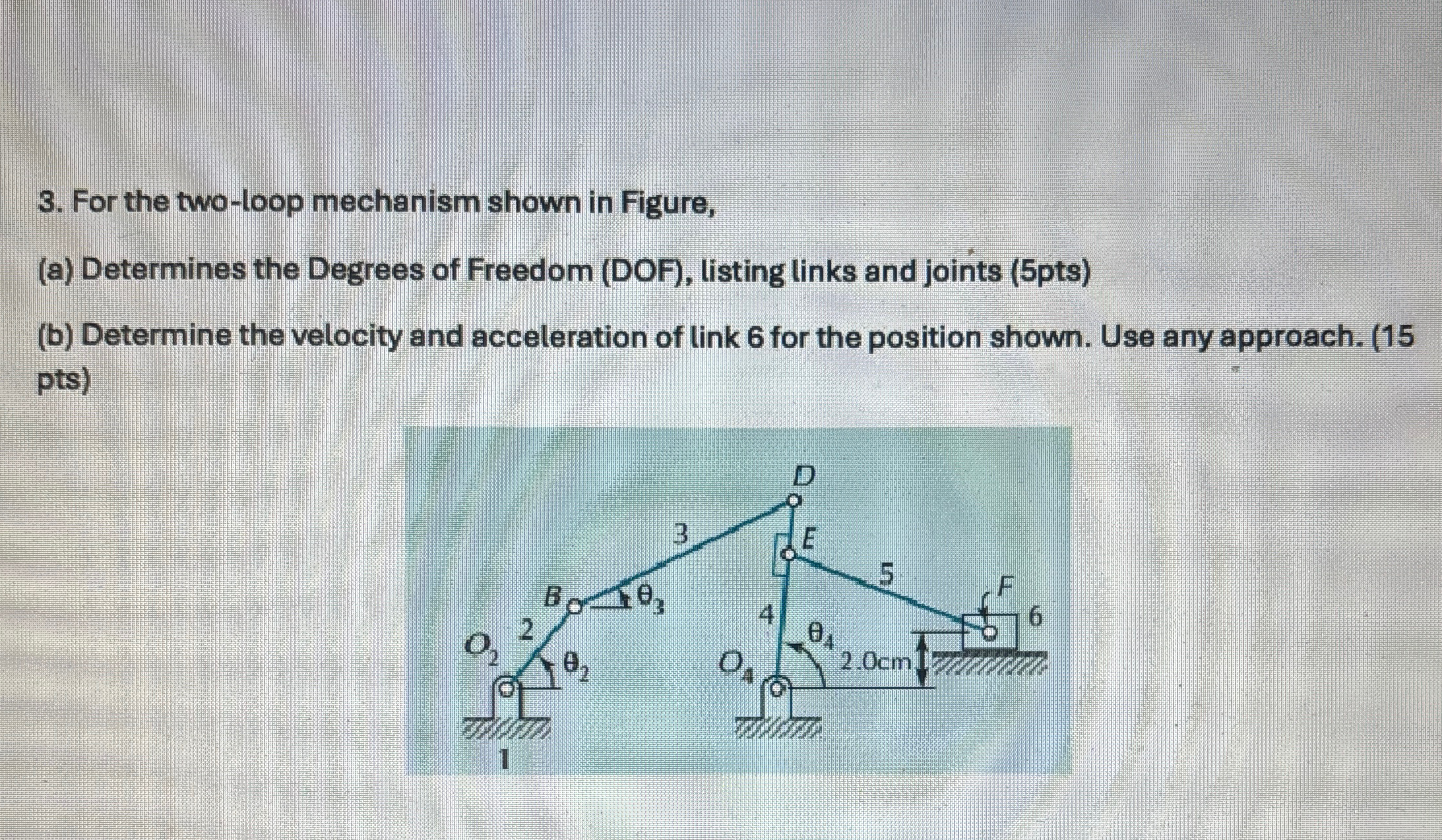 Solved For the two-loop mechanism shown in Figure,(a) | Chegg.com