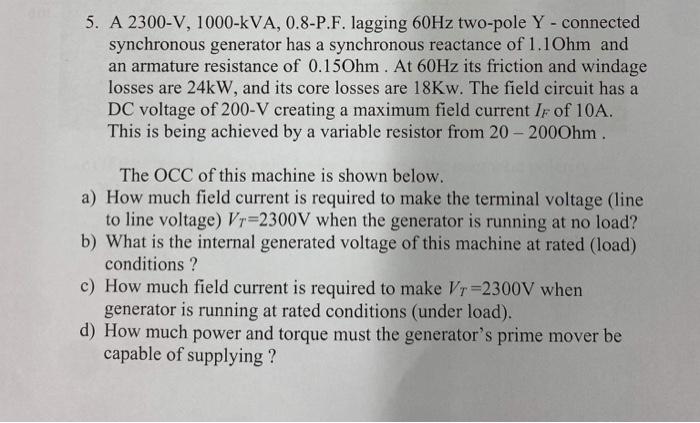 Solved 5. A 2300−V,1000−kVA,0.8−P.F. lagging 60 Hz two-pole | Chegg.com