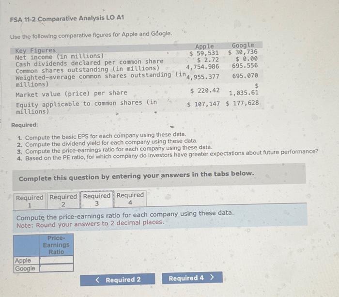 Solved FSA 11-2 Comparative Analysis LO A1 Use the | Chegg.com