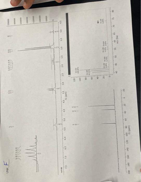Solved I need help with this Lab. I provided the data that I | Chegg.com