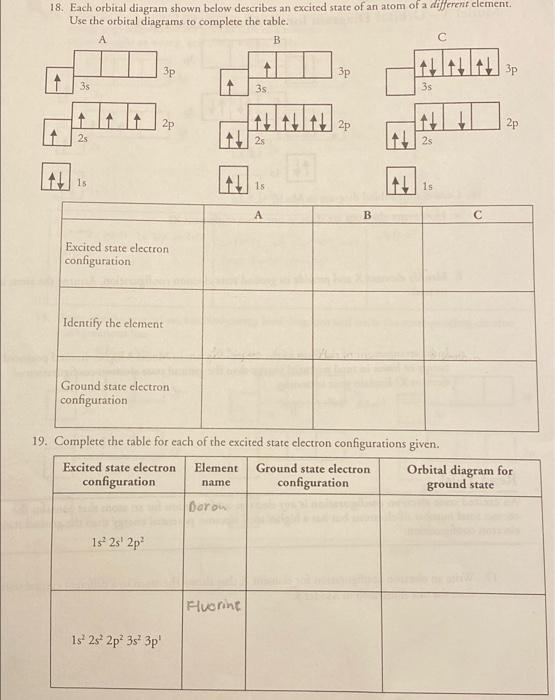 solved-18-each-orbital-diagram-shown-below-describes-an-chegg