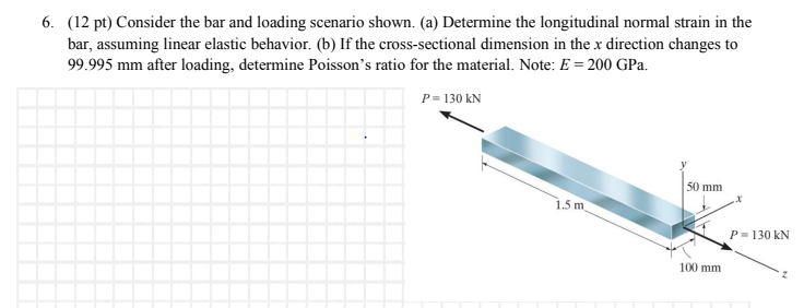 Solved (12 ﻿pt) ﻿Consider the bar and loading scenario | Chegg.com