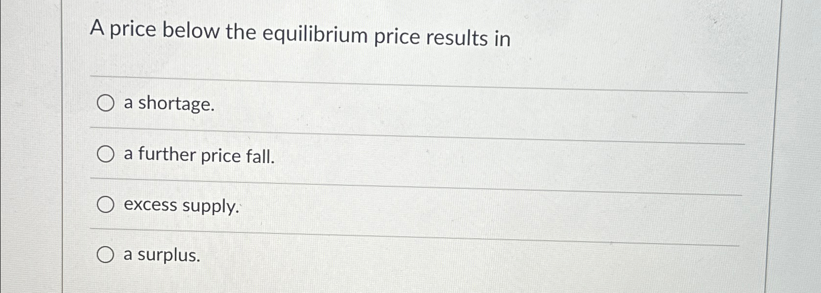 Solved A price below the equilibrium price results ina | Chegg.com