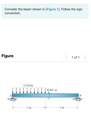 Solved Review Consider the beam shown in Figure 1). Follow | Chegg.com