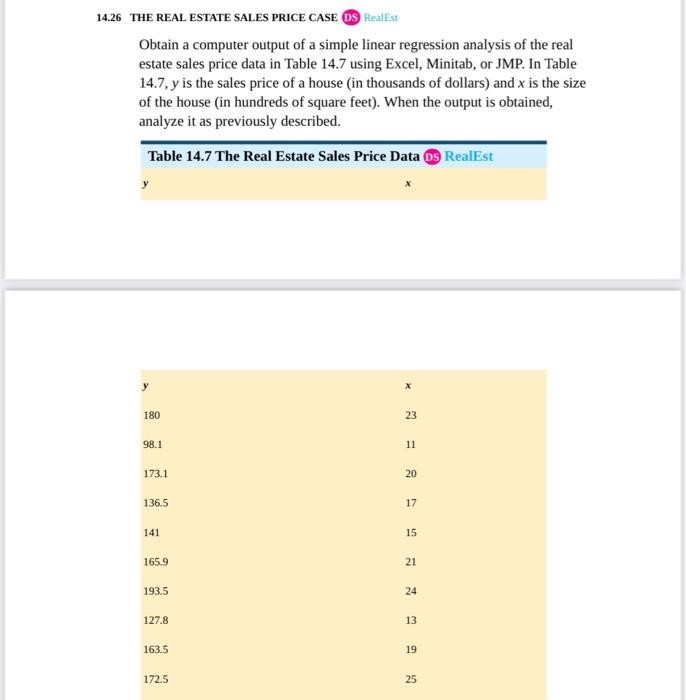 Solved 1.26 THE REAL ESTATE SALES PRICE CASE DS RealEs | Chegg.com