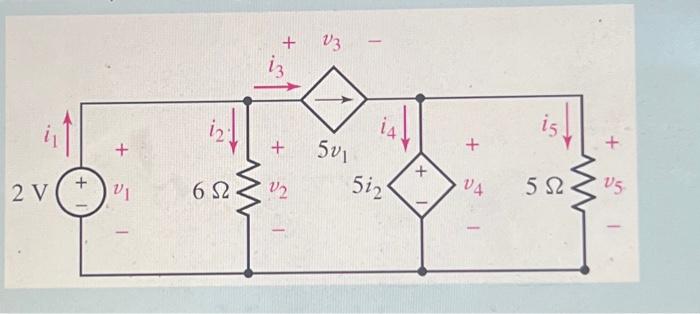 Determine the power delivered by the 2 V source, as | Chegg.com