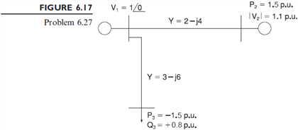 Consider the simplified electric power system shown | Chegg.com