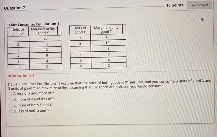 Solved Question 7 10 points Save Answer Table: Consumer | Chegg.com