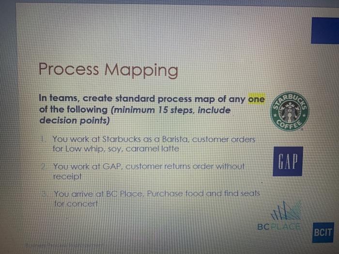 Solved Process Mapping Assignment (5%) - Individual | Chegg.com