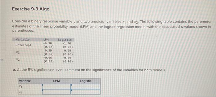 Solved Consider a binary response variable y and two | Chegg.com