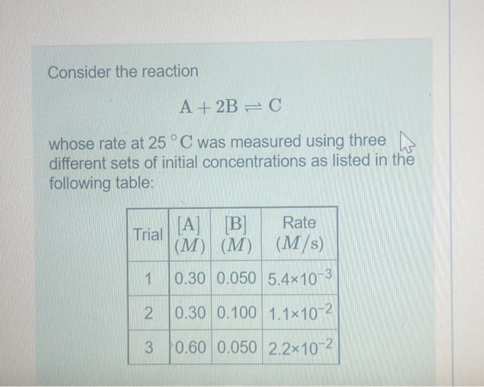 Solved Consider the reaction A + 2B =C whose rate at 25°C | Chegg.com
