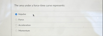 Solved The area under a force-time curve | Chegg.com