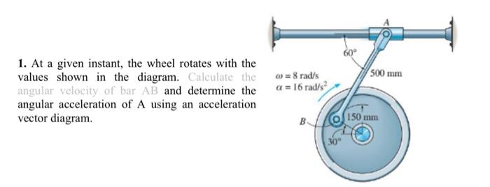 Solved 500 mm 1. At a given instant, the wheel rotates with | Chegg.com