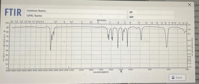 FTIR
100
90
80
70
TANITTANEN
Common Name:
IUPAC Name:
22 23 24 25 26 2728293
4500 4400 4200 4000 3800 3000 3400 3200 3000 280