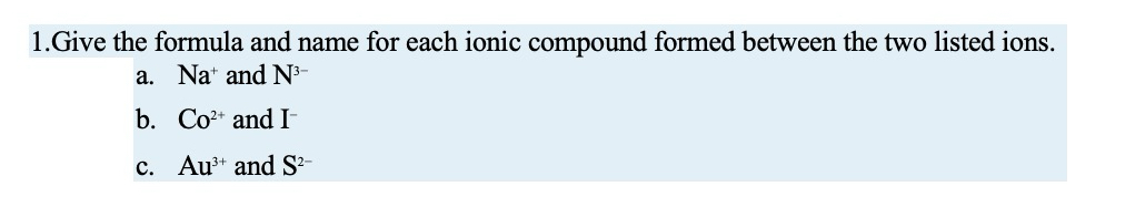 Solved 1.Give the formula and name for each ionic compound | Chegg.com