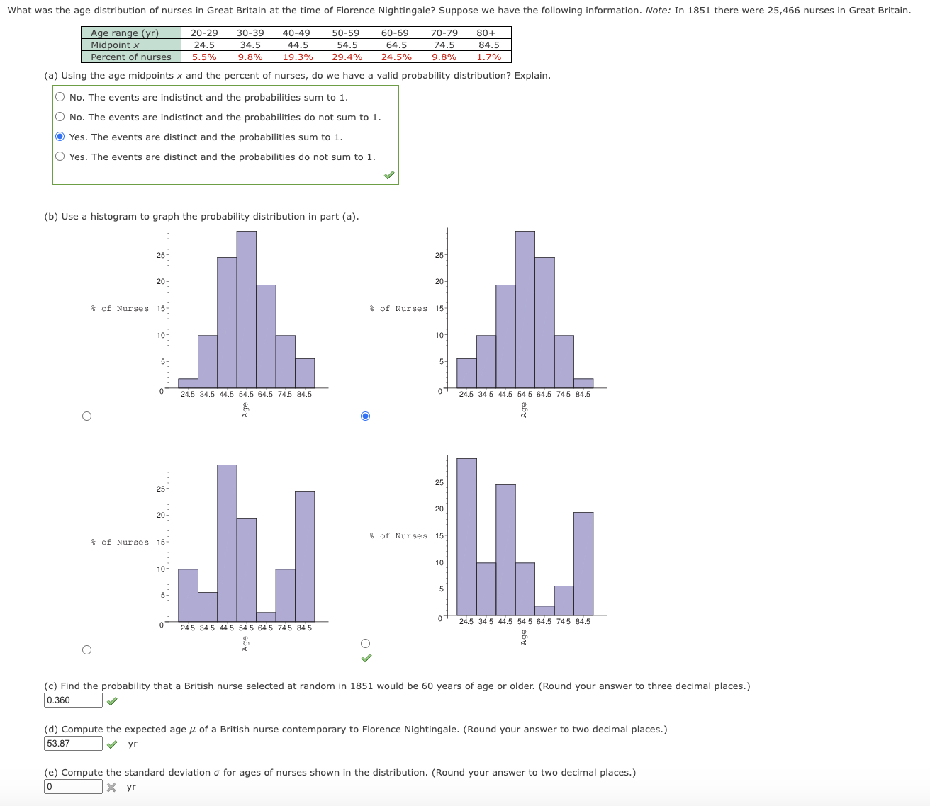 (e) the standard deviation sigma for ages of