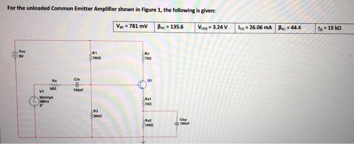 Solved For the unloaded Common Emitter Amplifier shown in | Chegg.com