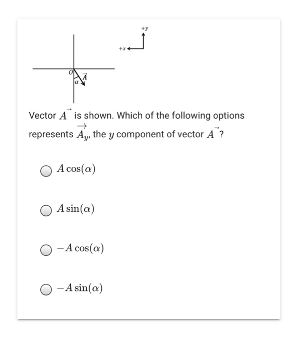 Solved +y +x Vector A is shown. Which of the following | Chegg.com