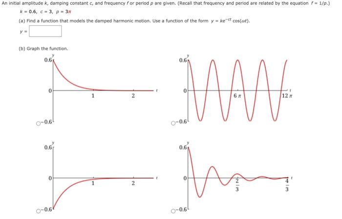 Solved An initial amplitude k, damping constant c, and | Chegg.com