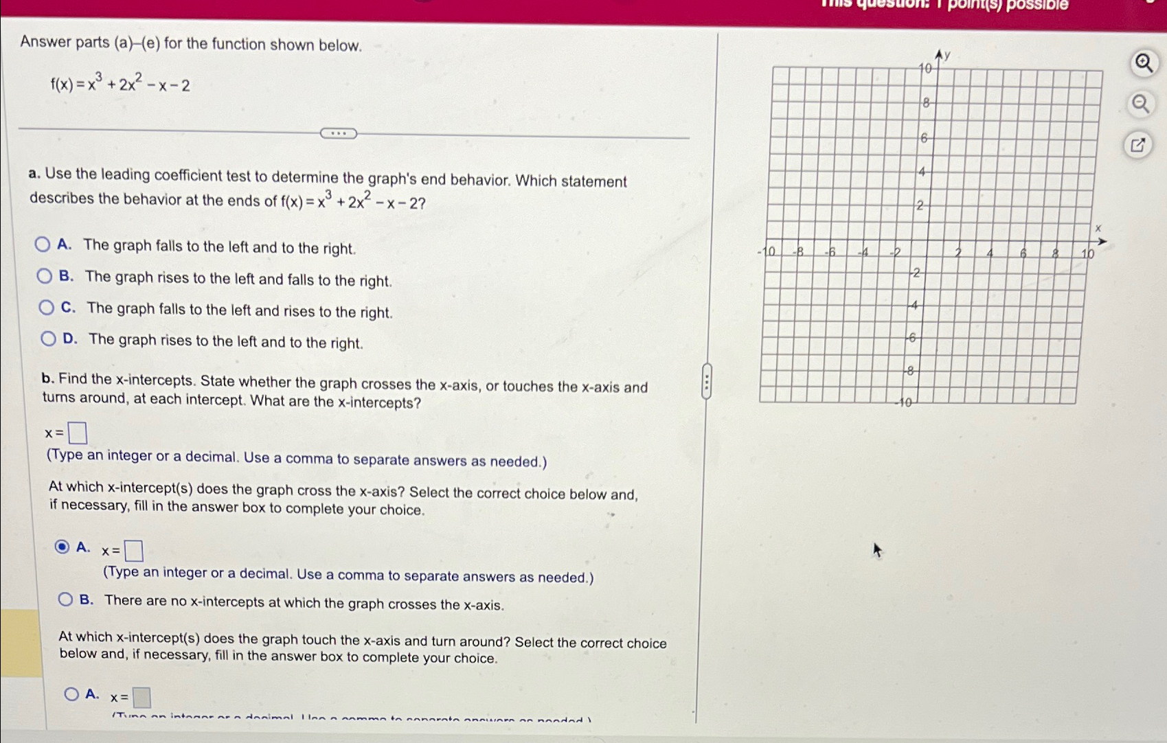 Answer parts (a)-(e) ﻿for the function shown | Chegg.com