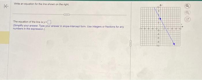 Solved Write an equation for the line shown on the right. | Chegg.com
