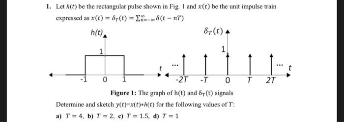 Solved 1. Let h(t) be the rectangular pulse shown in Fig. I | Chegg.com