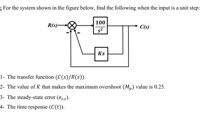 Solved : For the system shown in the figure below, find the | Chegg.com