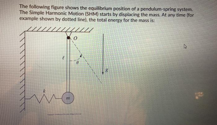 Solved The following figure shows the equilibrium position | Chegg.com