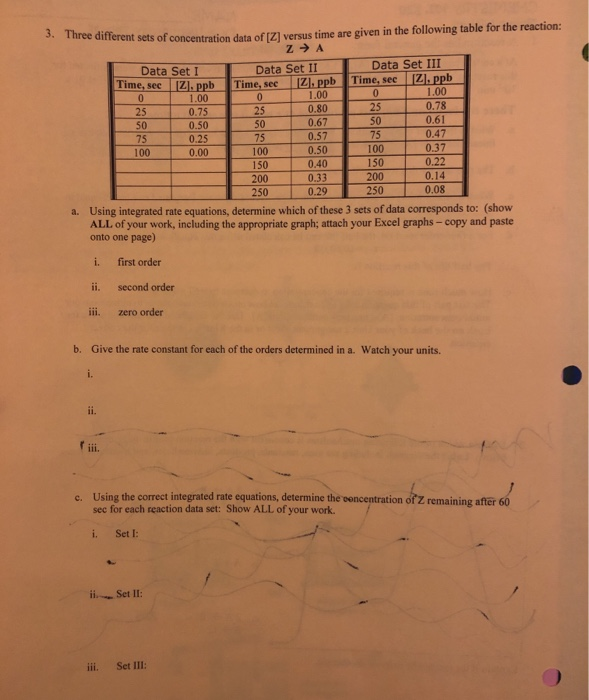 Solved 3. Three different sets of concentration data of | Chegg.com
