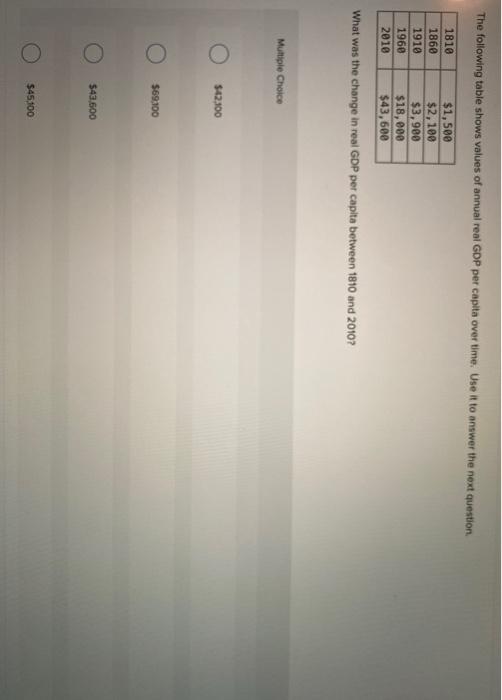 solved-the-following-table-shows-values-of-annual-real-gdp-chegg