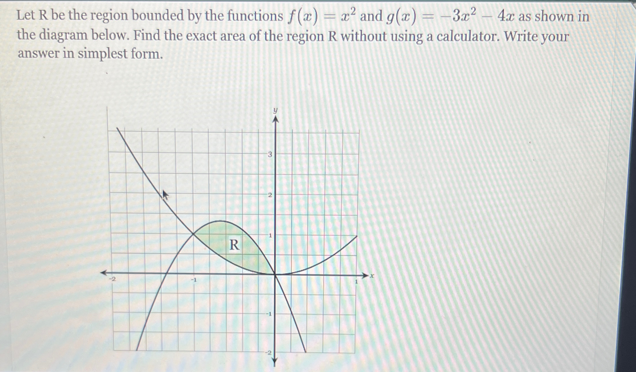 Solved Let R ﻿be the region bounded by the functions f(x)=x2 | Chegg.com