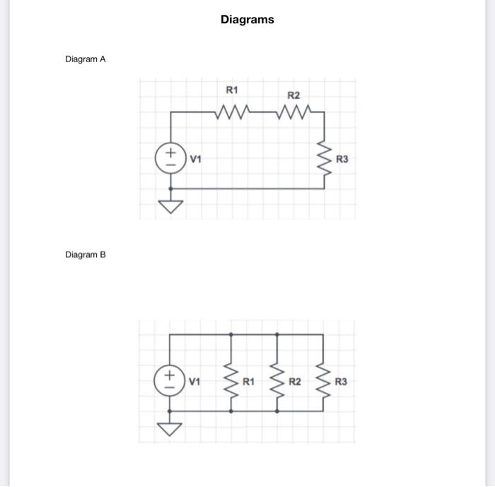Solved Diagrams Diagram A Diagram BPlease see the diagram A | Chegg.com