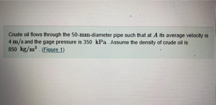 Solved Crude Oil Flows Through The 50-mm-diameter Pipe Such | Chegg.com