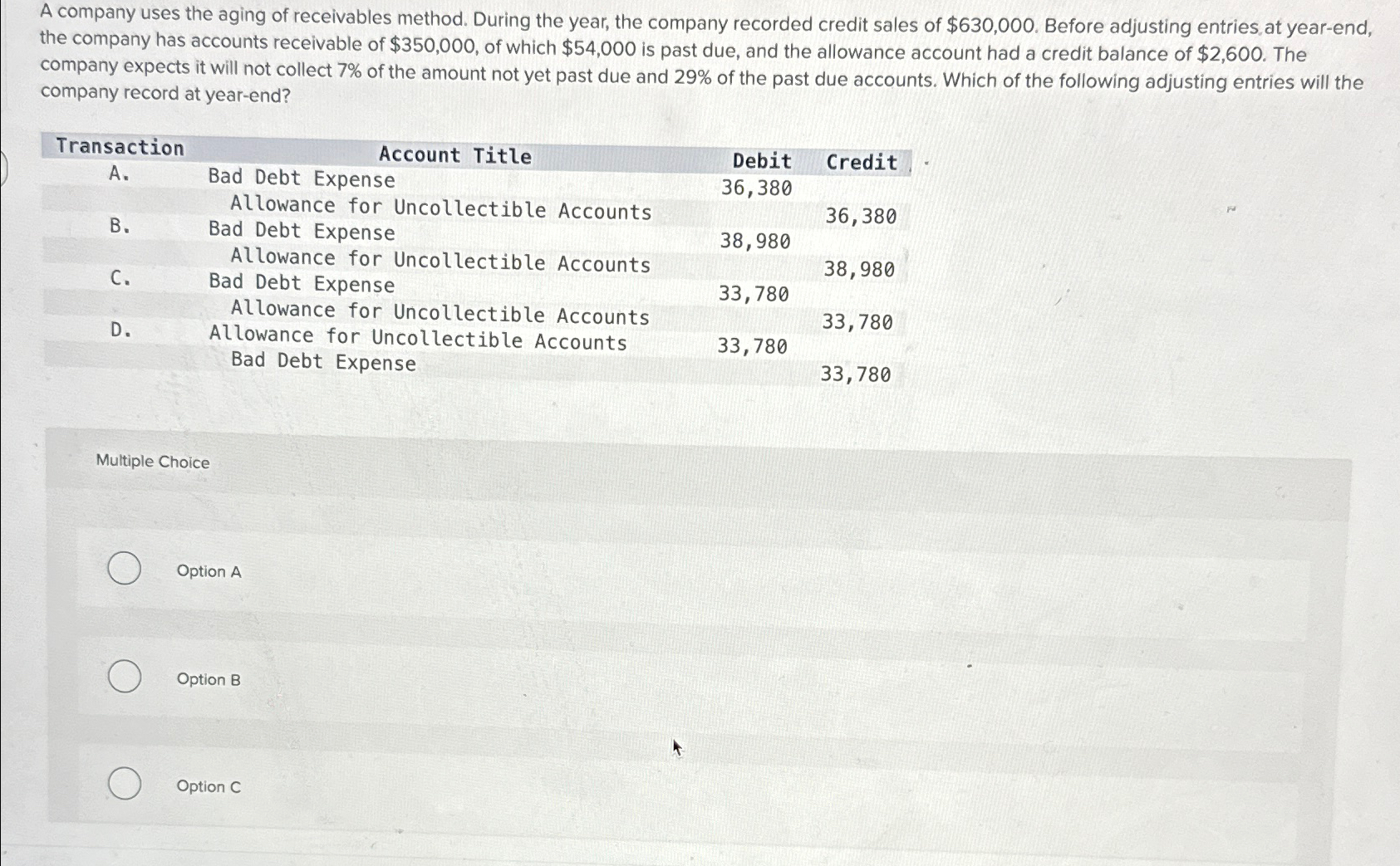 Solved A company uses the aging of receivables method. | Chegg.com