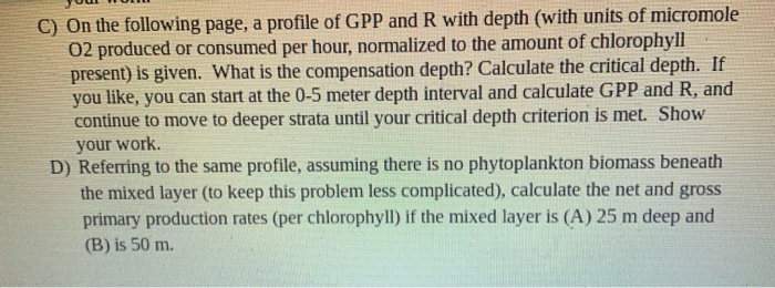 Solved C) On the following page, a profile of GPP and R with | Chegg.com