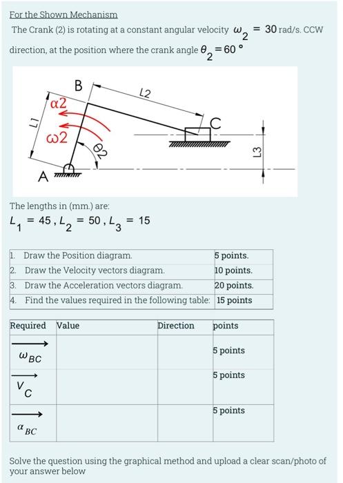 Solved For the shown Mechanism The Crank (2) is rotating at | Chegg.com