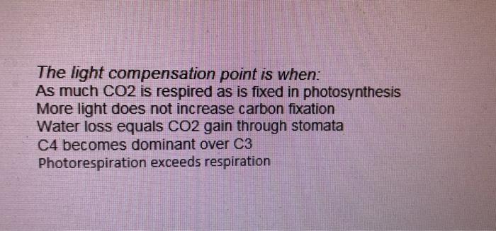 Solved The light compensation point is when: As much CO2 is | Chegg.com