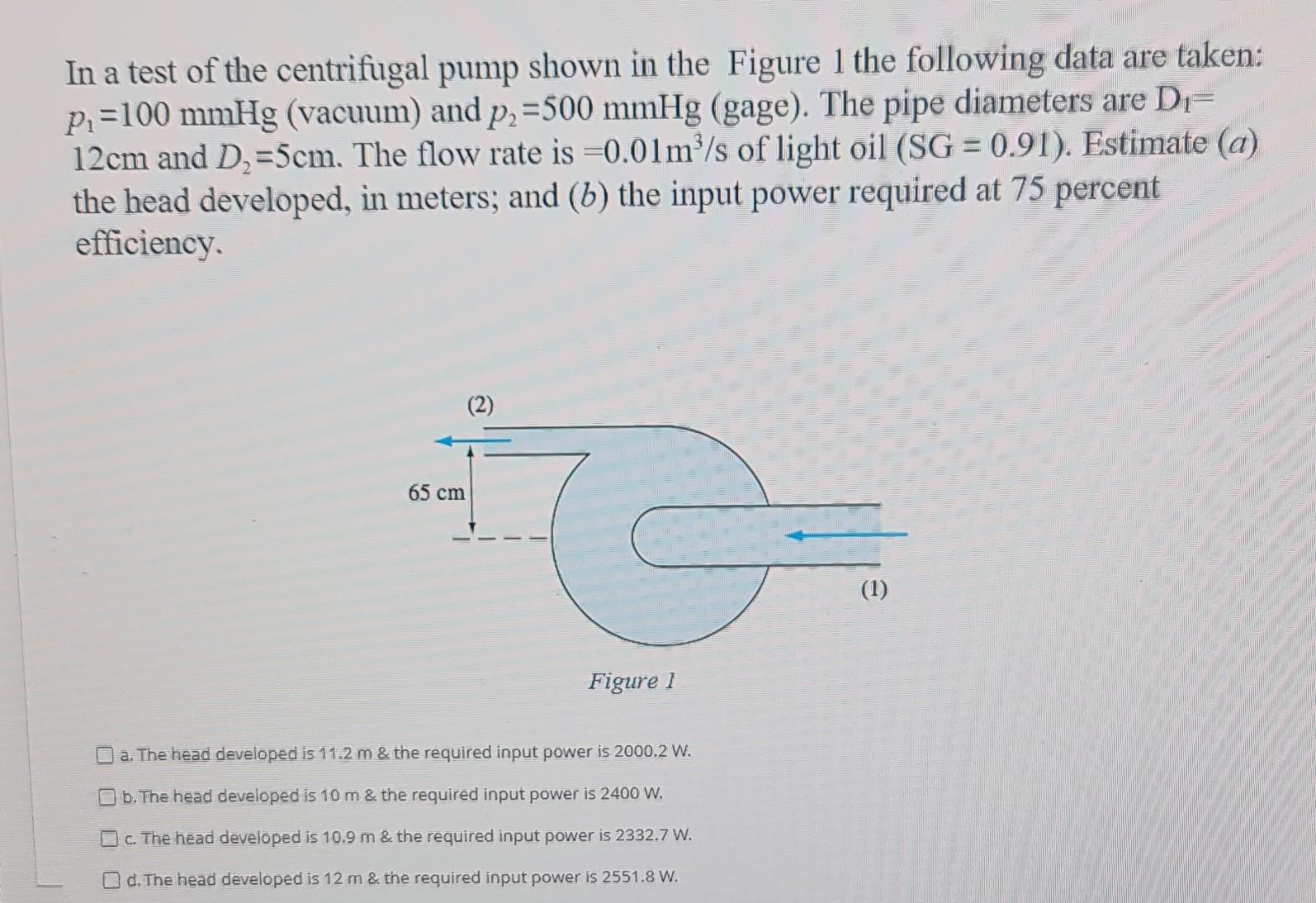 Solved In a test of the centrifugal pump shown in the Figure | Chegg.com