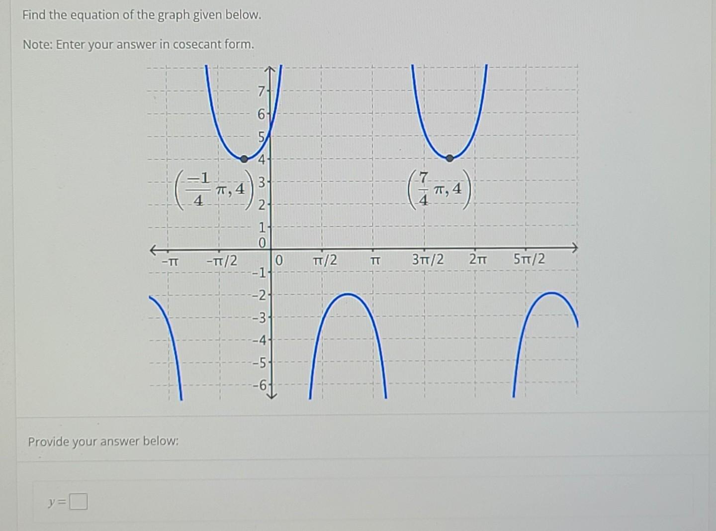 Solved Find the equation of the graph given below. Note: | Chegg.com