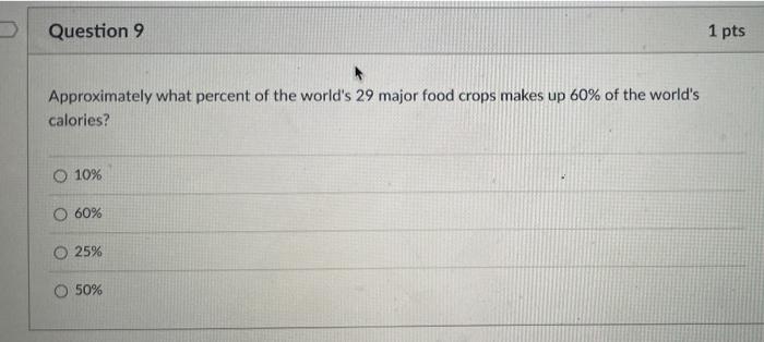Solved Question 9 1 pts Approximately what percent of the | Chegg.com